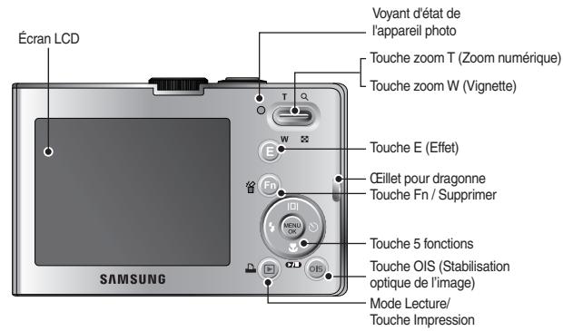SAMSUNG LANDIAO M110 - Caractéristiques / accessoires de l'appareil photo - 2