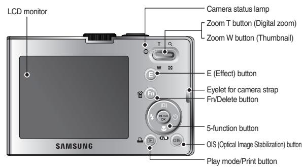 SAMSUNG LANDIAO M110 - Identification of features / Contents of camera - 2