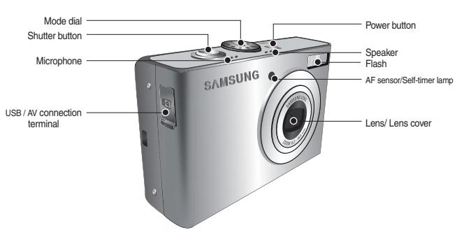 SAMSUNG LANDIAO M110 - Identification of features / Contents of camera - 1