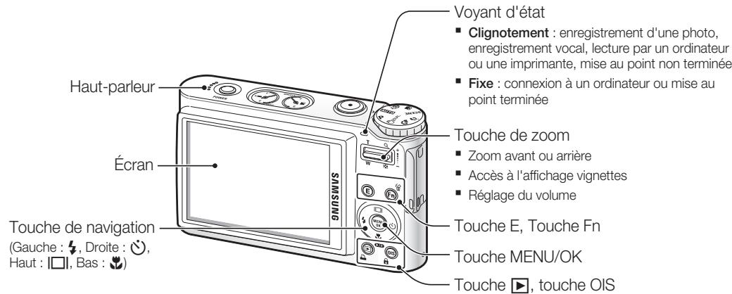 SAMSUNG LANDIAO NV9 - Présentation de l'appareil photo - 2