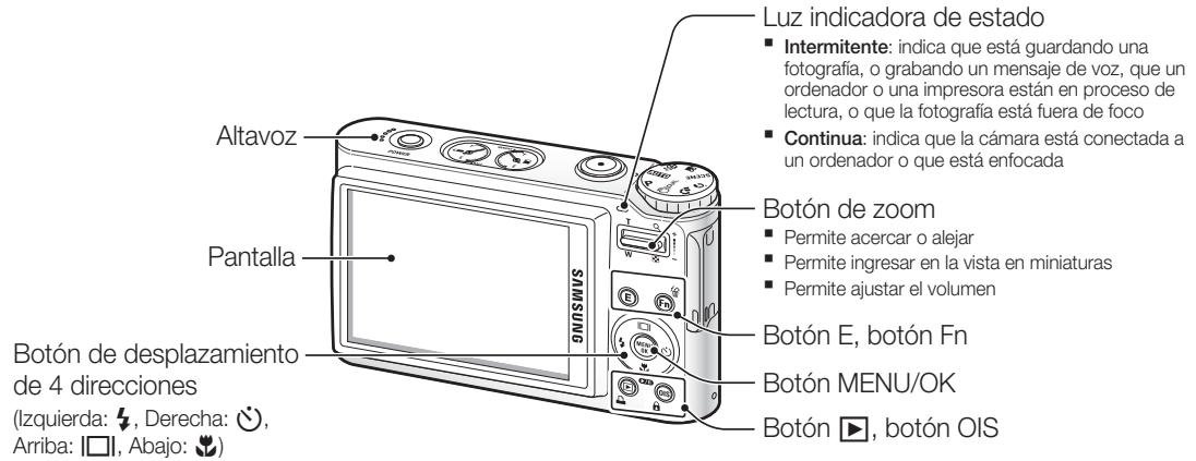 SAMSUNG LANDIAO NV9 - Diseño de la-camera - 4