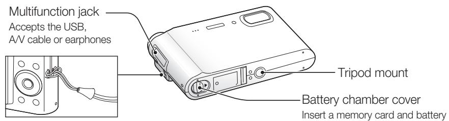 SAMSUNG LANDIAO NV9 - Camera layout - 3