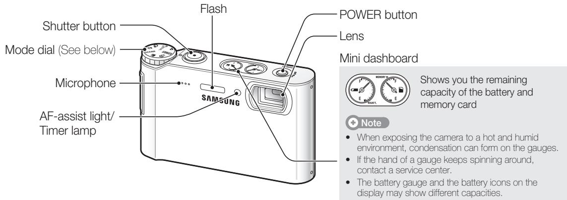 SAMSUNG LANDIAO NV9 - Camera layout - 1