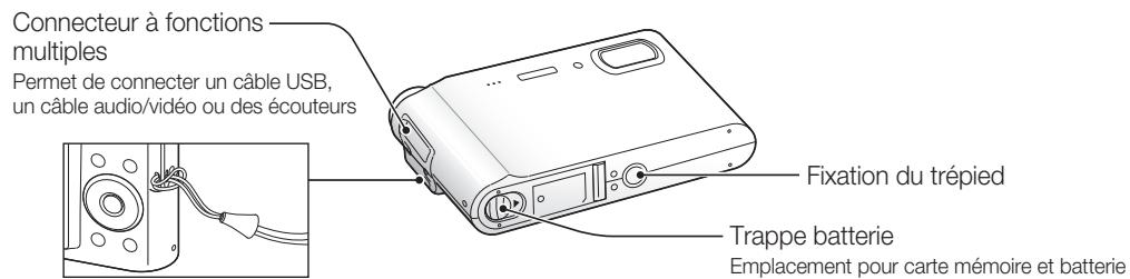 SAMSUNG LANDIAO NV9 - Présentation de l'appareil photo - 3
