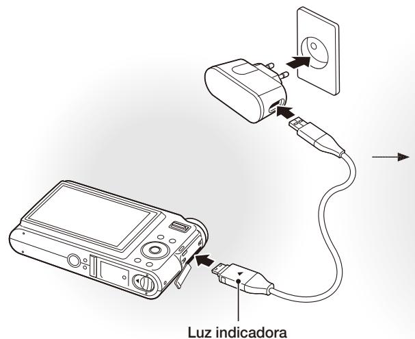 SAMSUNG LANDIAO NV9 - Cargar la bateria - 1