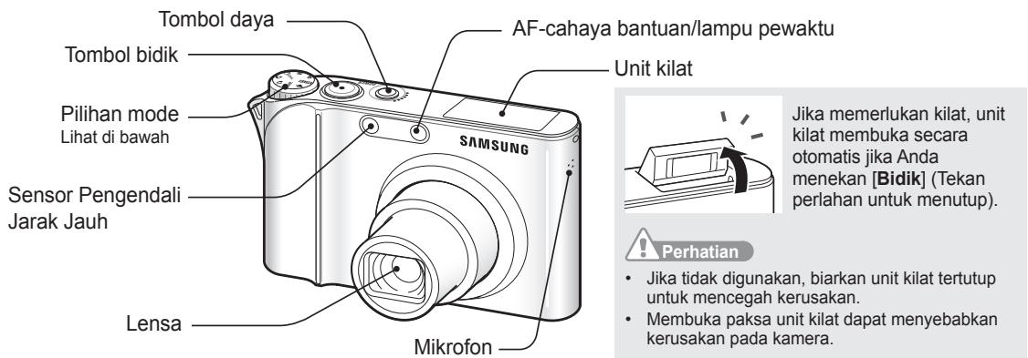 SAMSUNG NV100 HD - Bagian-bagian kamera - 1