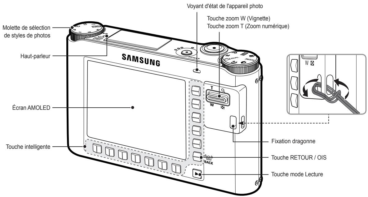 SAMSUNG NV24 HD SILVER - Arrière - 1