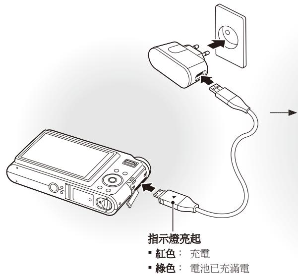 SAMSUNG NV9 - 電池充電 - 1