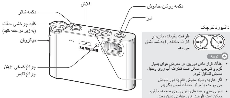 SAMSUNG NV9 - # - 4