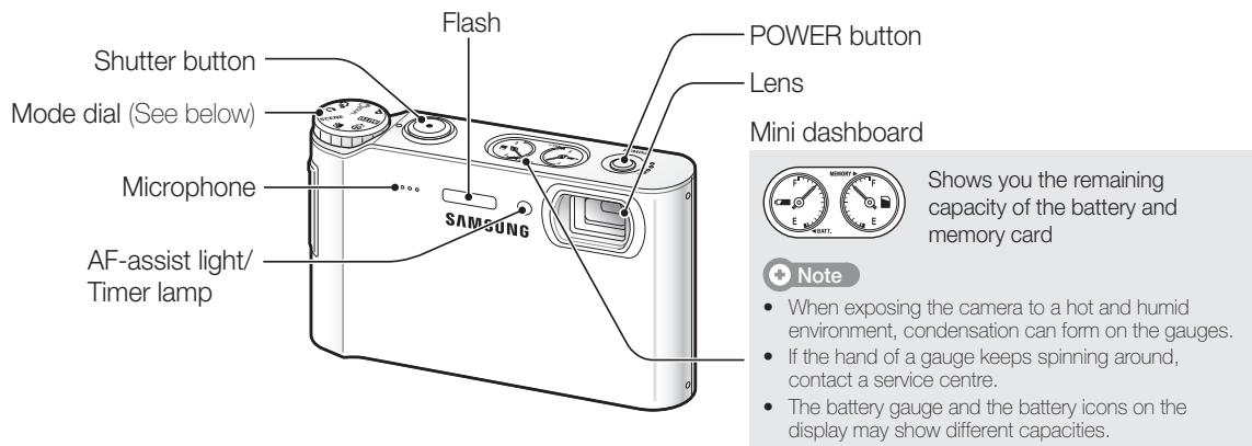 SAMSUNG NV9 - Camera layout - 1