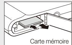 SAMSUNG NV9 - Retirer la batterie et la carte mémoire - 1