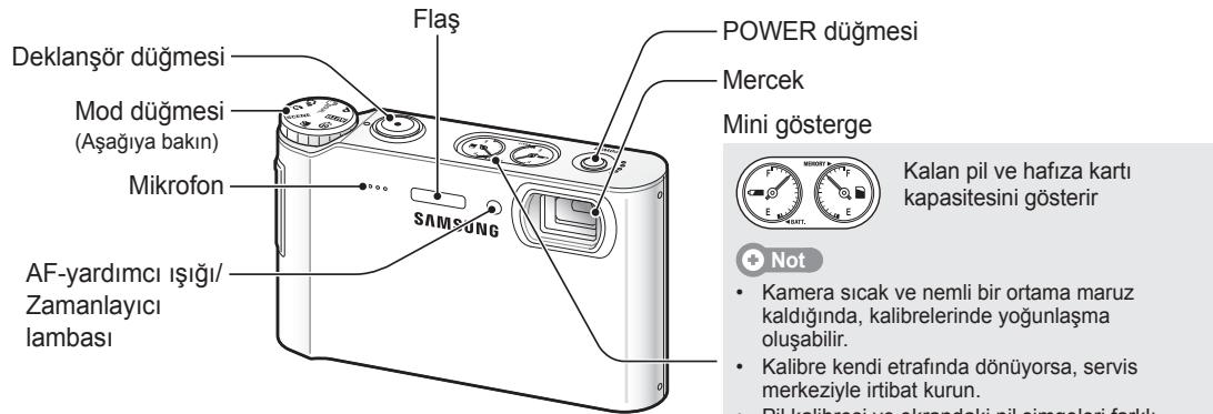 SAMSUNG NV9 - Kamera duzeni - 1