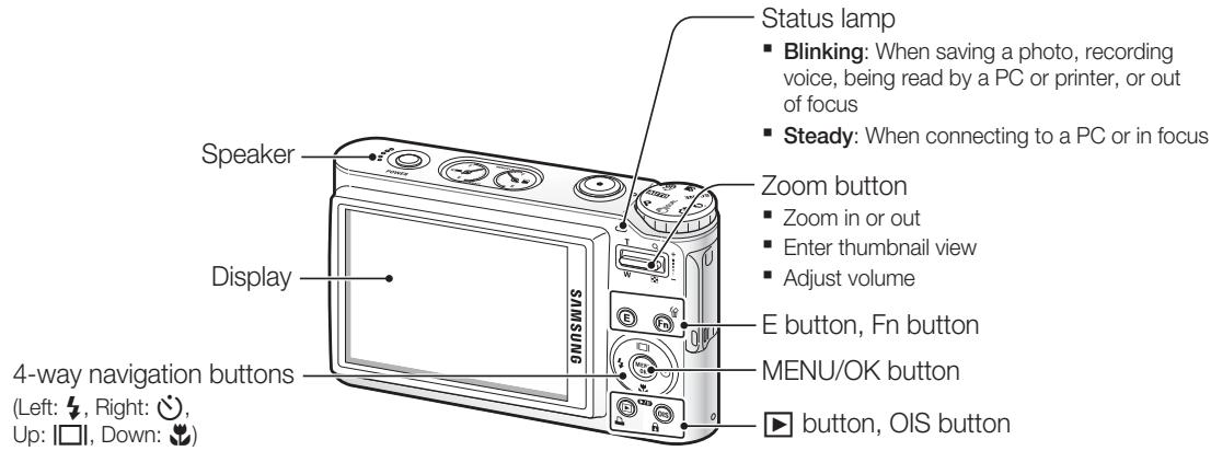 SAMSUNG NV9 - Camera layout - 2