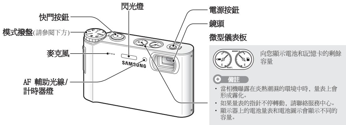 SAMSUNG NV9 - เค้าโครงกล้อง - 1