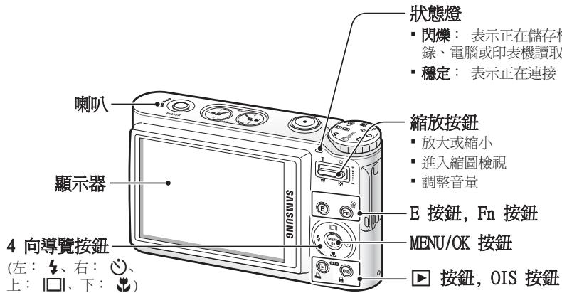 SAMSUNG NV9 - เค้าโครงกล้อง - 2