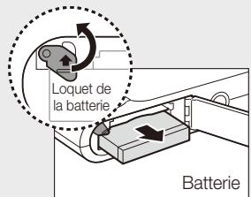 SAMSUNG NV9 - Retirer la batterie et la carte mémoire - 2