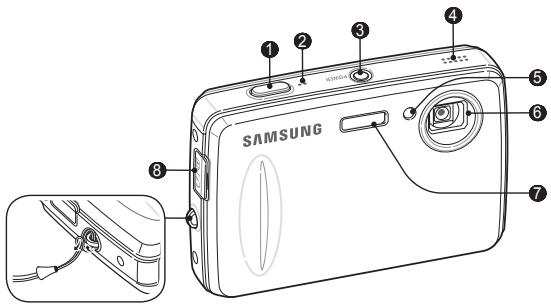 SAMSUNG PL10 PINK - Présentation de l'appareil photo - 1