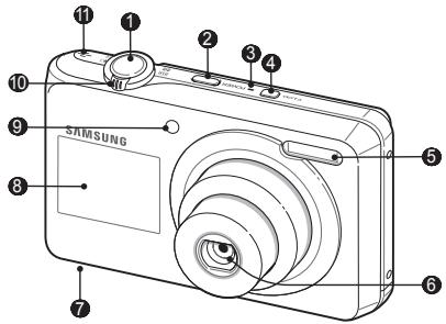 SAMSUNG PL100 - Aufbau der Kamera - 1