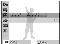 12M -2 -1 0 +1 +2 EV MENU BEZKST JHJGLI