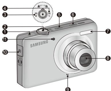 SAMSUNG SAMSUING ST45 - 山 - 1
