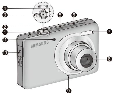 SAMSUNG SAMSUING ST45 - Présentation de l'appareil photo - 1