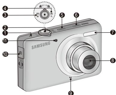 SAMSUNG SAMSUING ST45 - Camera layout - 1