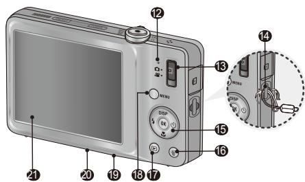 SAMSUNG SAMSUING ST45 - a - 12