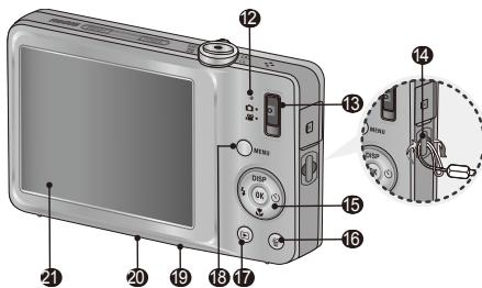 SAMSUNG SAMSUING ST45 - Camera layout - 2