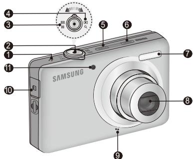 SAMSUNG SAMSUING ST45 - Bagian-bagian kamera - 1