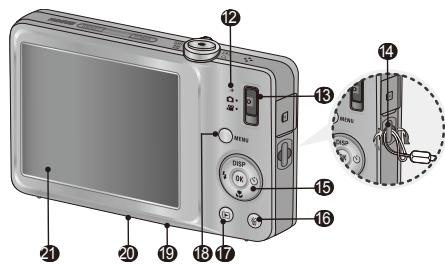 SAMSUNG SAMSUING ST45 - 相機佈局 - 2