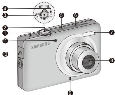 SAMSUNG SAMSUING ST45 - 相機佈局 - 1