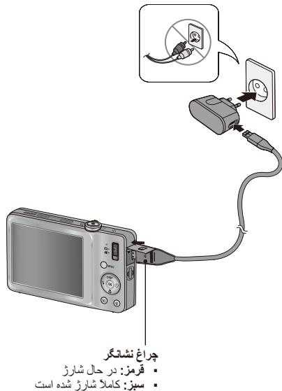 SAMSUNG SAMSUING ST45 - 山 - 1