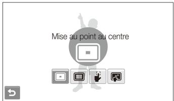 SAMSUNG ST1000 - Réglage de la zone de mise au point - 5