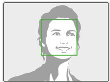 SAMSUNG ST1000 - Détection des sourires - 2