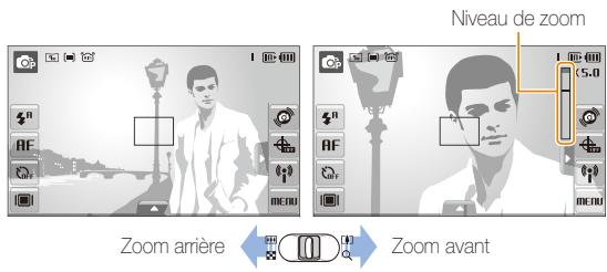 SAMSUNG ST1000 - Zoom - 1