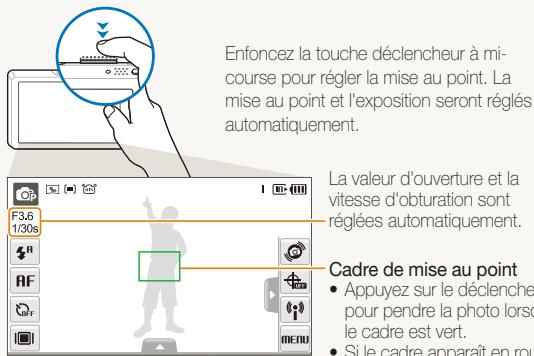 SAMSUNG ST1000 - Enonceze le déclencheur à mi-course. - 1