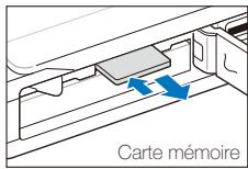 SAMSUNG ST1000 - Retrait de la batterie et de la carte mémoire - 1