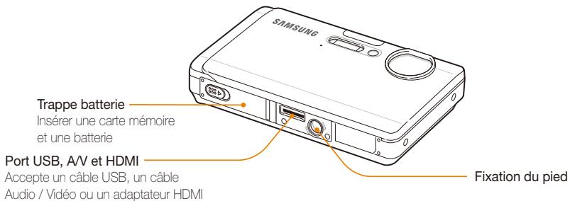 SAMSUNG ST1000 - Présentation de l'appareil photo - 2