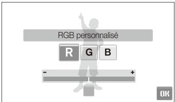 SAMSUNG ST1000 - Définir ses propres tons RGB - 1
