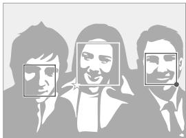 SAMSUNG ST1000 - Fonction de reconnaissance des visages - 1