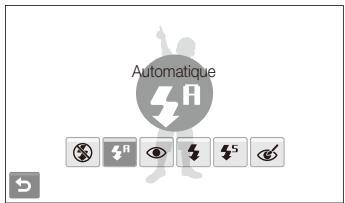 SAMSUNG ST1000 - Utilisation du flash - 4