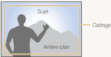 SAMSUNG ST1000 - Sujet, arrête-plan et cadrage - 1