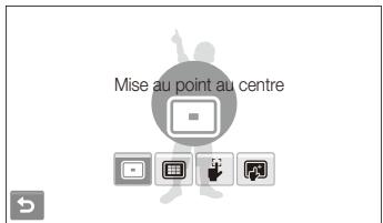 SAMSUNG ST510 - Réglage de la zone de mise au point - 5