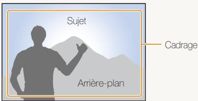 SAMSUNG ST510 - Sujet, arrête-plan et cadrage - 1