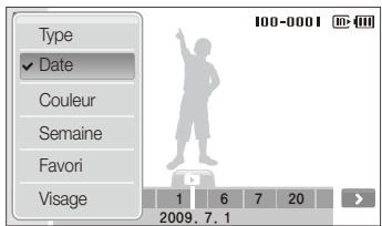 SAMSUNG ST510 - Afficher les fichiers par catégories dans l'album intelligent - 1