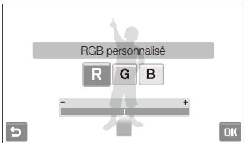 SAMSUNG ST510 - Définir ses propres tons RGB - 1