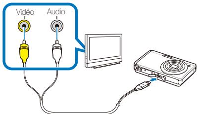 SAMSUNG ST510 - Visionner des fichiers sur TV - 1