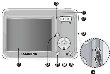 SAMSUNG VLUU ES10 - Présentation de l'appareil photo - 2