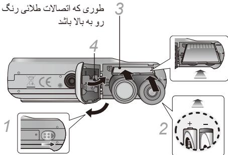 SAMSUNG VLUU ES15 - قرار دادن باتری و کارت حافظه - 3