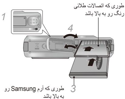 SAMSUNG VLUU ES60 - A - 1